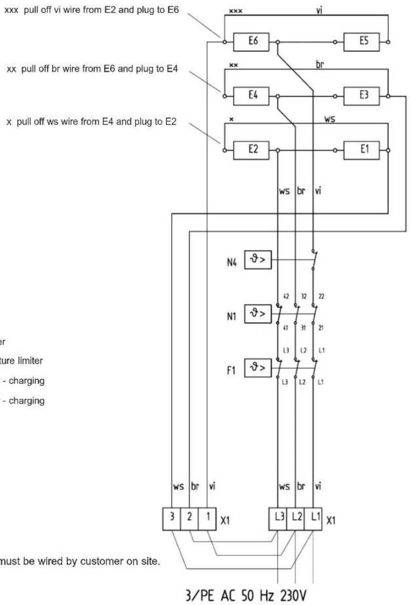 AEG WSP 2410 F - Circuit diagram for 3/PE AC 50Hz 230 V - 1