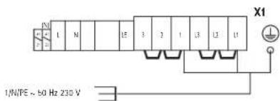 AEG WSP 2410 F - Close the unit (fig. 15 and 16) - 3