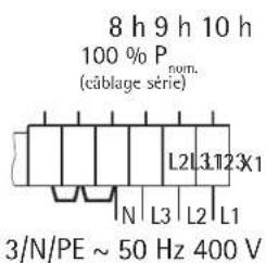 AEG WSP 2410 F - Adapter la puissance en fonction de la durée nominale de charge - 1
