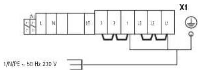 AEG WSP 3010 F - Close the unit (fig. 15 and 16) - 3