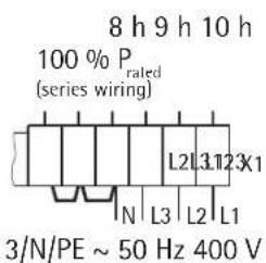 AEG WSP 3010 F - Power adaptation according to rated charging time - 1