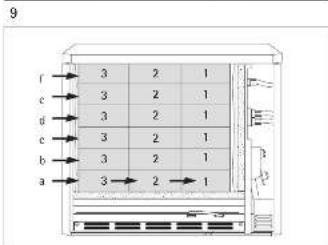 AEG WSP 3010 F - Inhoudsopgave - 11