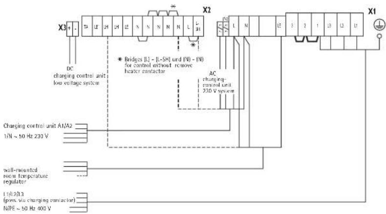 AEG WSP 3010 F - Close the unit (fig. 15 and 16) - 2