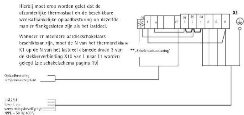 AEG WSP 1810 F - Het apparatus sluiten (afb. 15 en 16) - 4