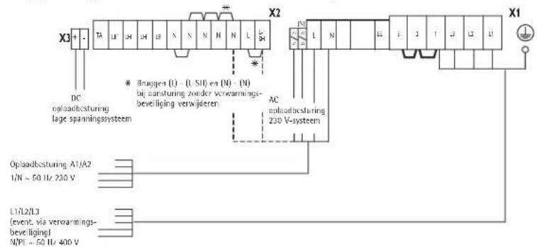 AEG WSP 1810 F - Het apparatus sluiten (afb. 15 en 16) - 1