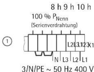 AEG WSP 1810 F - Leistungsanpassung entsprechend Nennaufladedauer - 1