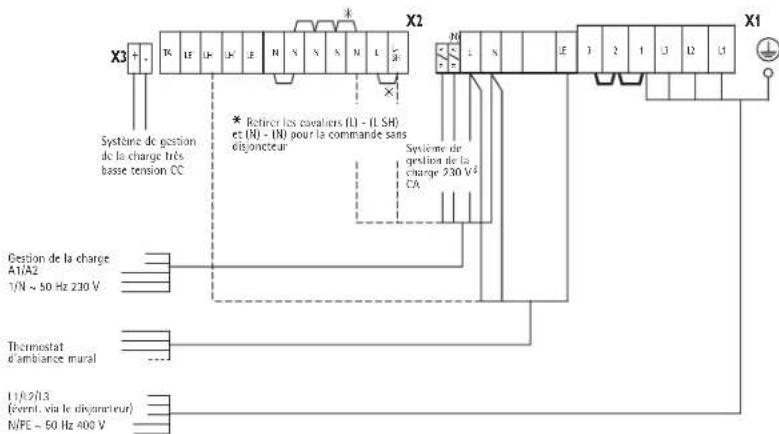 AEG WSP 1810 F - Fermer l'appareil (ill. 15 et 16) - 2