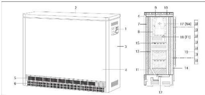 AEG WSP 1510 S - Table of Contents - 1