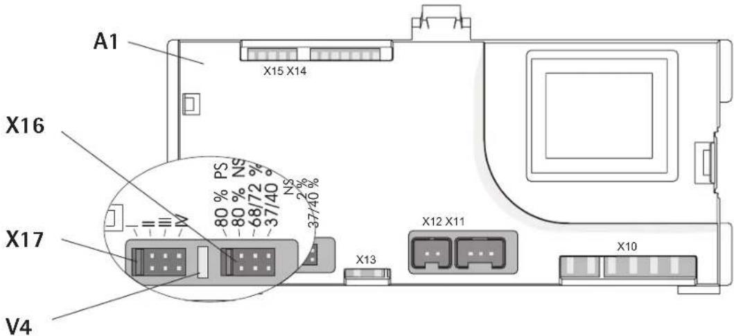 AEG WSP 1510 S - Control signal - 2