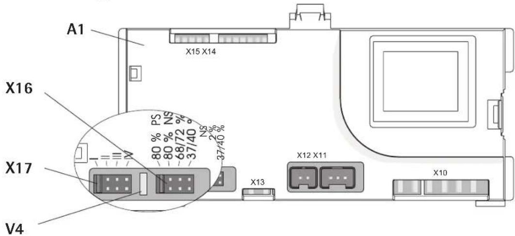 AEG WSP 1510 S - Entsorgungshinweise - 1