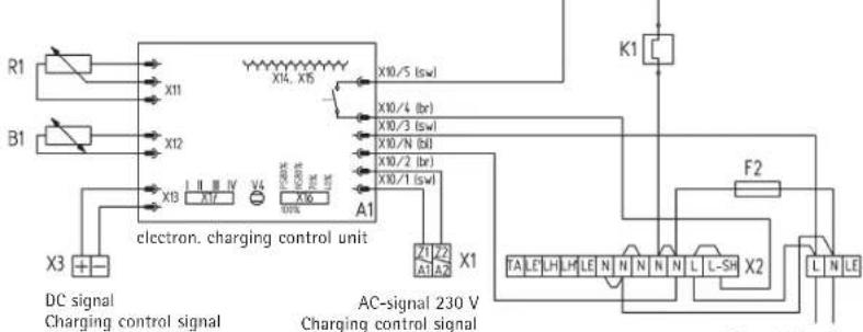 AEG WSP 1510 S - Circuit diagram WSP 1510 S - 1