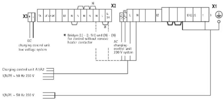 AEG WSP 1510 S - Close the unit (fig. 14 and 15) - 1