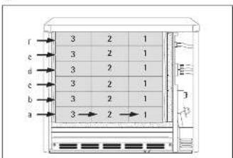 AEG WSP 1510 S - Table of Contents - 12