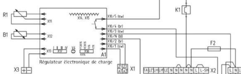 AEG WSP 1510 S - Remise à l'utilisateur - 1