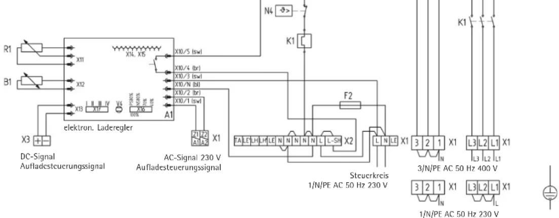 AEG WSP 1510 S - Stromlaufplan WSP 1510 S - 1