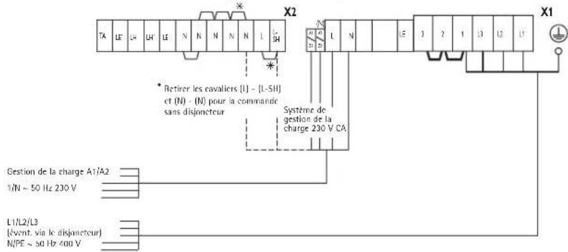 AEG WSP 2010 - Fermer I'appareil (ill. 15 et 16) - 1