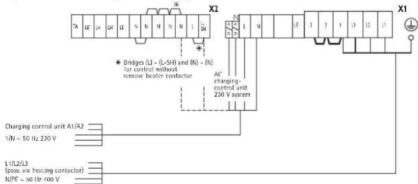 AEG WSP 2010 - Close the unit (fig. 15 and 16) - 1
