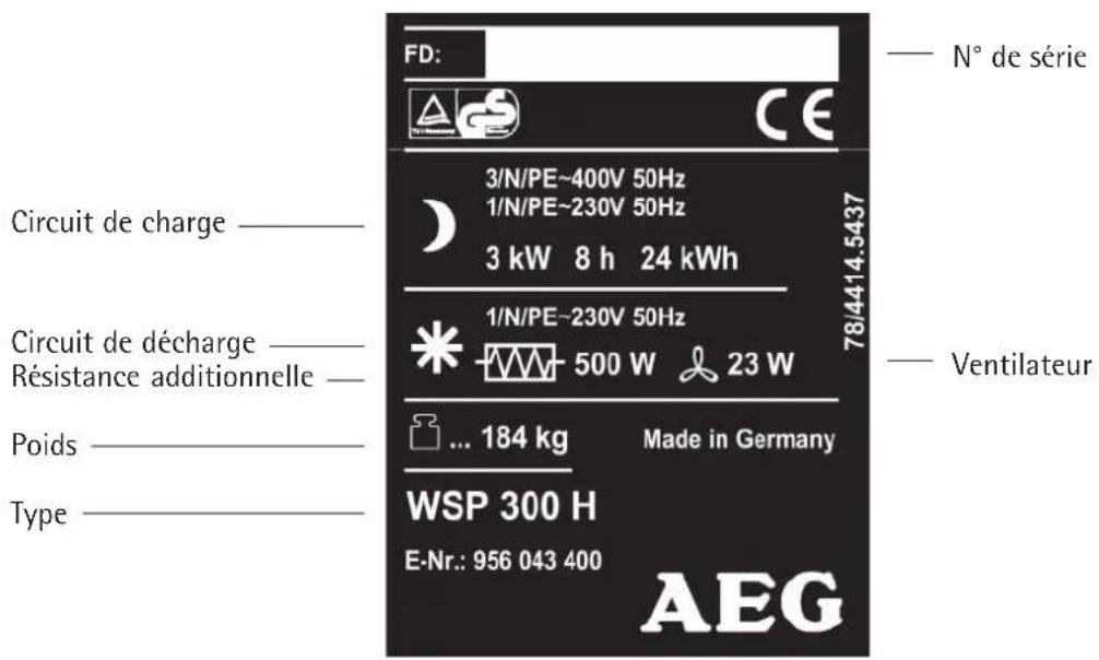 AEG WSP 300 H - Plaque de l'appareil - 1