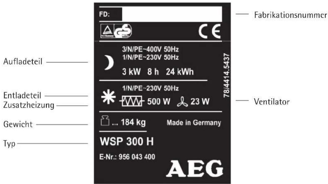 AEG WSP 300 H - Geräteschild - 1