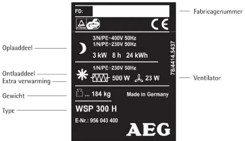 AEG WSP 300 H - Typeplaatje - 1
