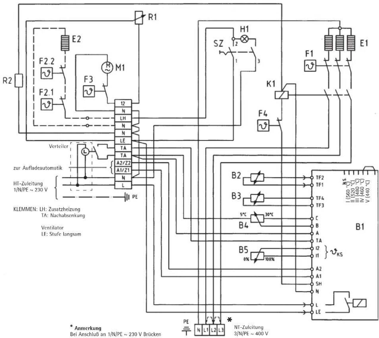 AEG WSP 300 H - Schaltplan WSP 300 H - 1