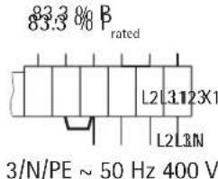 AEG WSP 1210 F - Power adaptation according to rated charging time - 3