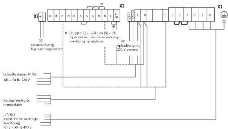 AEG WSP 1210 F - Het apparatus sluiten (afb. 15 en 16) - 2