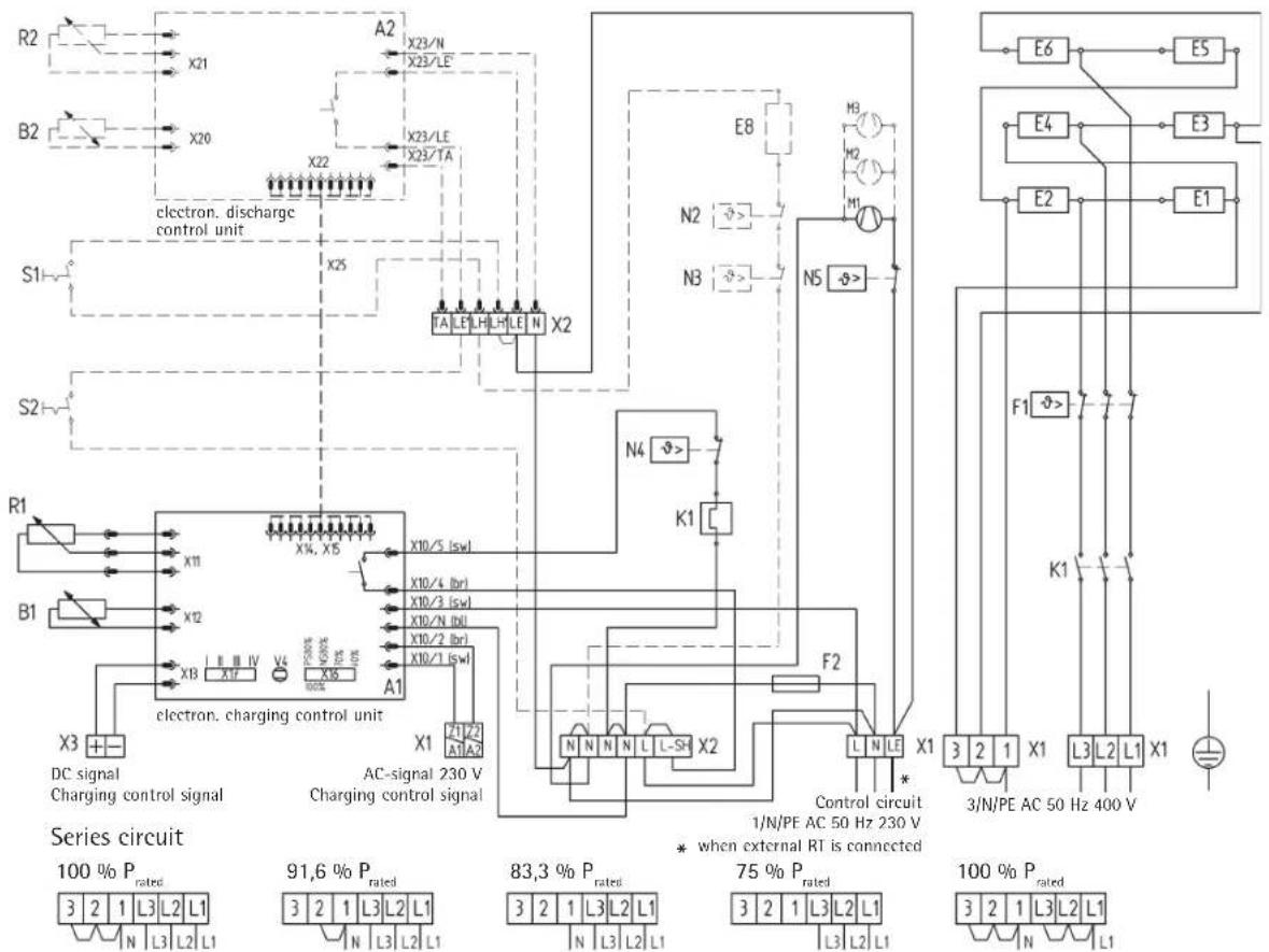 AEG WSP 1210 F - Supplementary heater - 1