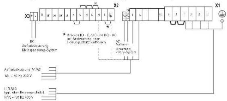 AEG WSP 1210 F - Gerat schliessen (Abb. 15 und 16) - 1