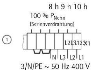 AEG WSP 1210 F - Leistungsanpassung entsprechend Nennaufladedauer - 1
