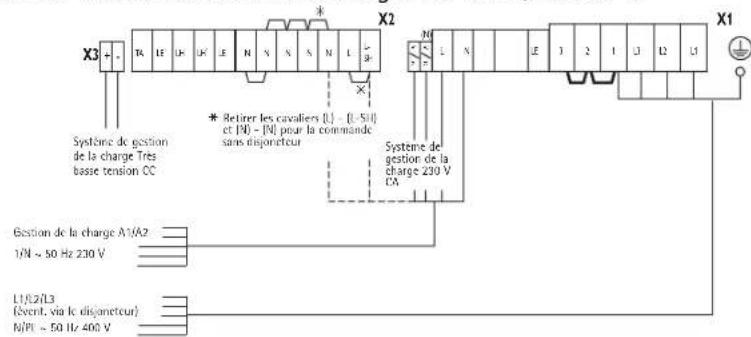 AEG WSP 1210 F - Fermer l'appareil (ill. 15 et 16) - 1