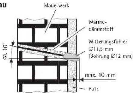 AEG ELFAMATIC uC 3000 - Fuhlereinbau - 1