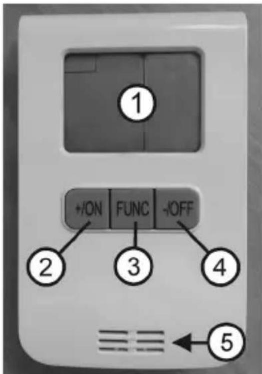 Renkforce RS2W - a) Draadloze meter/thermostat - 1