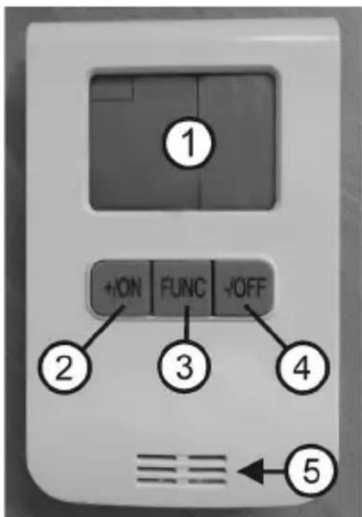 Renkforce RS2W - a) Funk-Messanzeige/Thermostat - 1