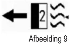 Renkforce RS2W - b) Bedrijfsmodus "24-uer temperatuurcontrole" - 1