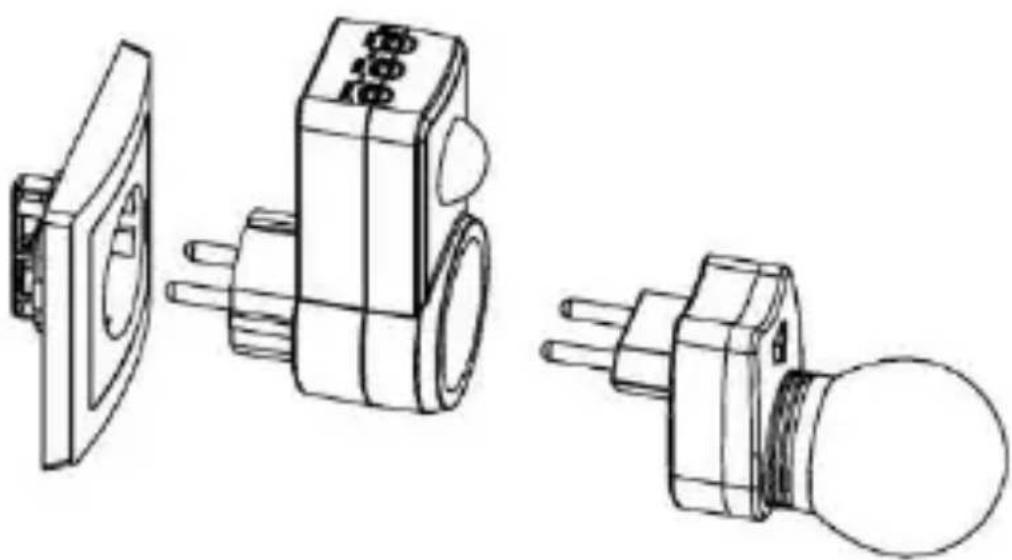 Perel E304G - Installation Guidelines - 1