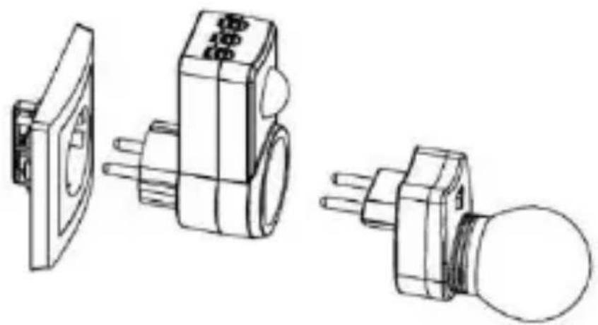 Perel E304G - Directives d'installation - 1