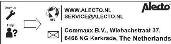 ALECTO EUP1500 - Introduction: - 2