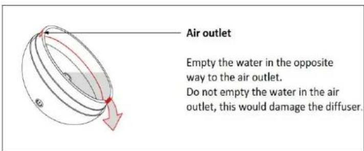 Argoclima Allure - MAINTENANCE - 1