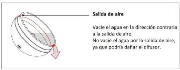 Argoclima Allure - MANTENIMIENTO - 1