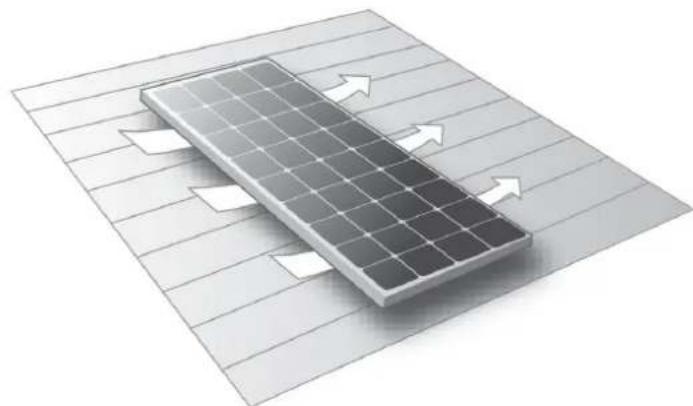 VICTRON ENERGY BlueSolar - Montaje en tejado - 1