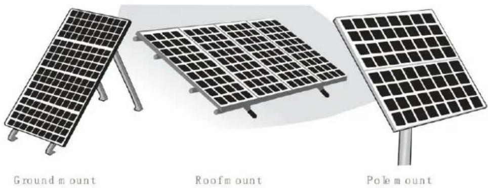 VICTRON ENERGY BlueSolar - Stolpfaste - 1