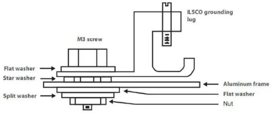 VICTRON ENERGY BlueSolar - Grounding - 3