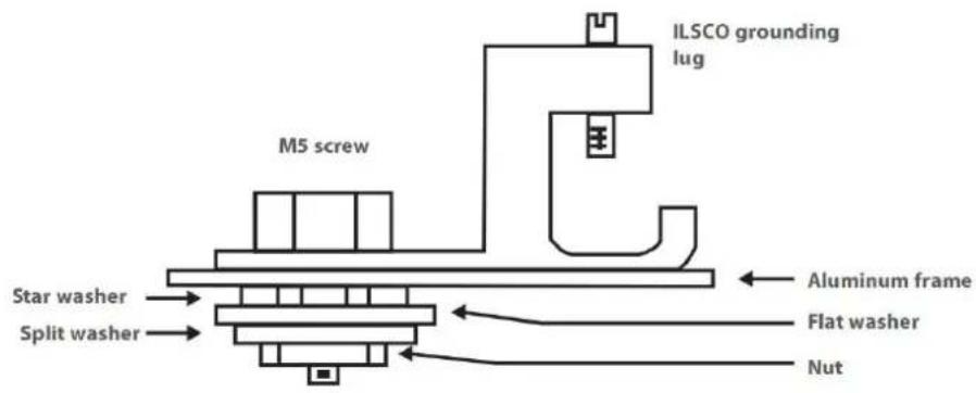 VICTRON ENERGY BlueSolar - Grounding - 4