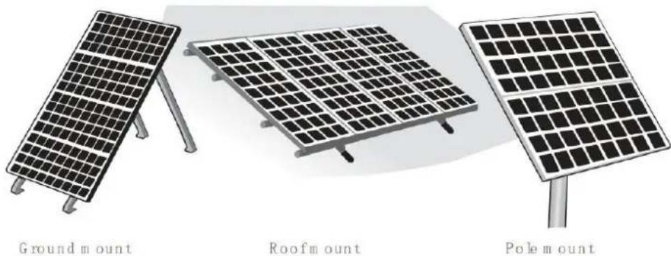 VICTRON ENERGY BlueSolar - Montaje en postes - 1