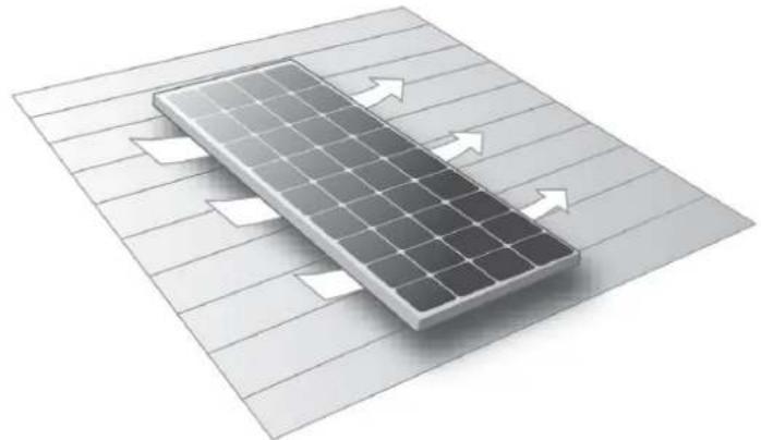 VICTRON ENERGY BlueSolar - Roof mount - 1