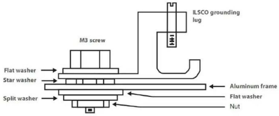 VICTRON ENERGY BlueSolar - Erdung - 3