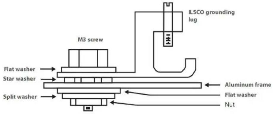 VICTRON ENERGY BlueSolar - Mise à la terre - 3