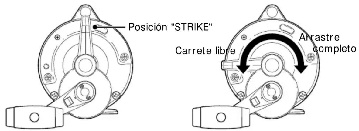 SHIMANO TLD 2SPEED 30II - Pescando: - 1