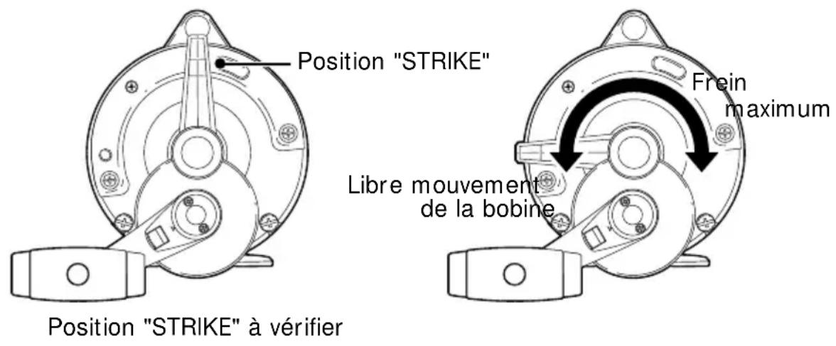 SHIMANO TLD 2SPEED 20II - La Pêche - 1